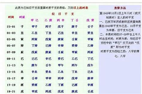 7月8号出生的人|7月8日 (7/8) 生日性格 – 星座專家露娜老師